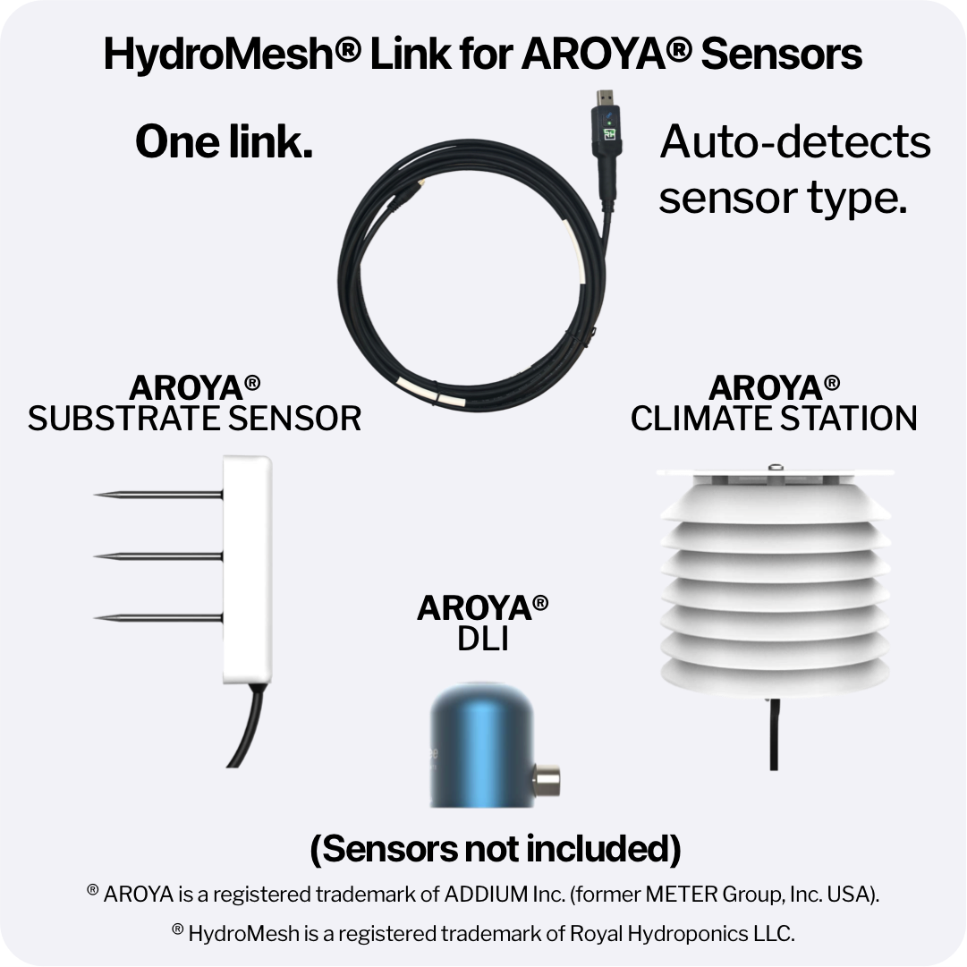 HAS005 HydroMesh Link for AROYA Sensors