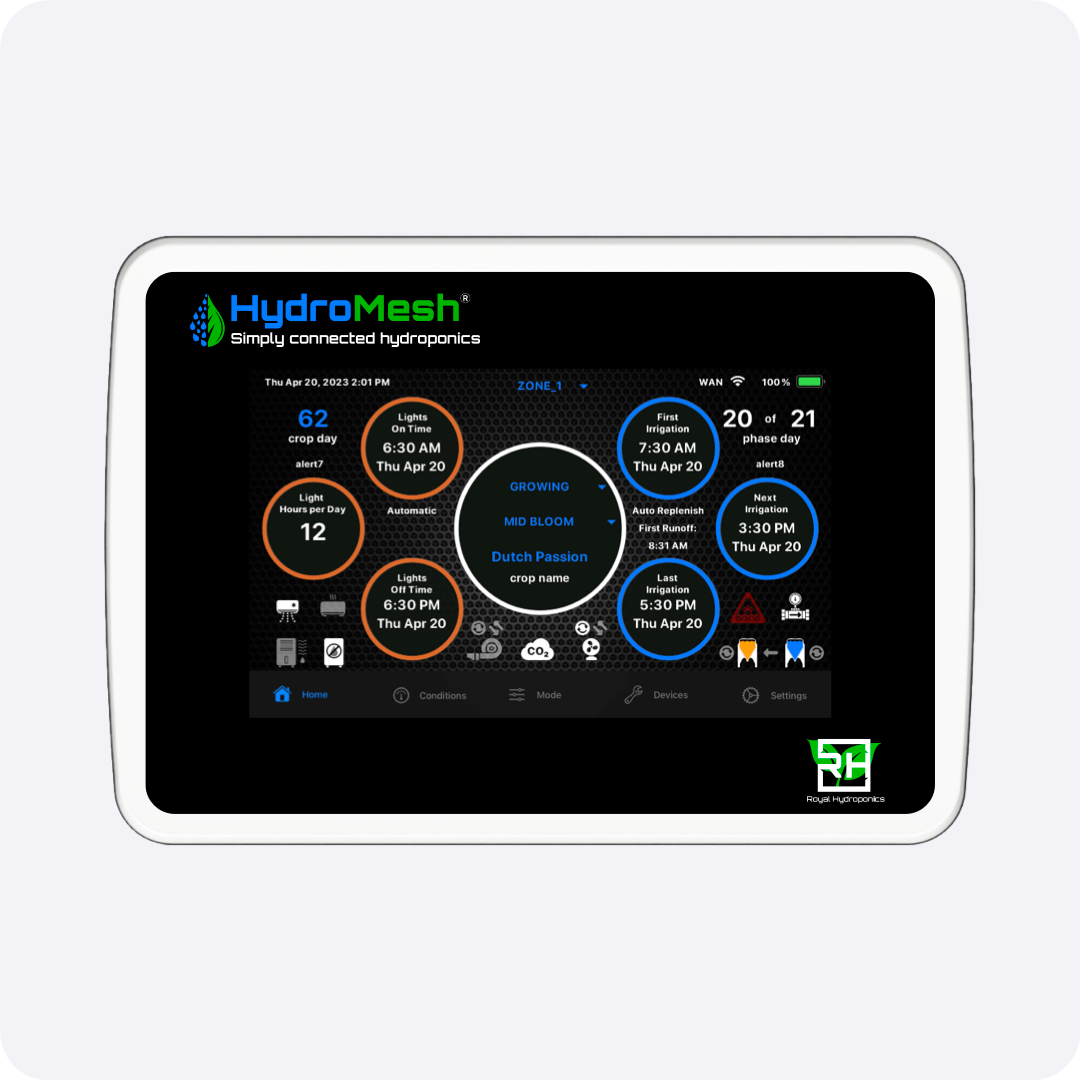 HCT005 HydroMesh Touch Screen Controller